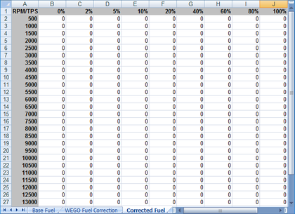 Fuel Percentage Correction Data ​Sample WEGO™ Software Excel Spreadsheet